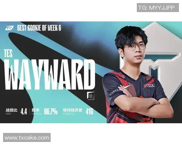 CSGO战术排行榜揭晓TES战队荣登第一名引发热议