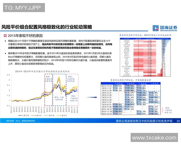 北京街舞队边路渗透策略分析及其在比赛中的成效与不足探讨